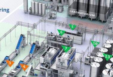 Kompletne linie technologiczne do produkcji soków, koncentratów i puree owocowych