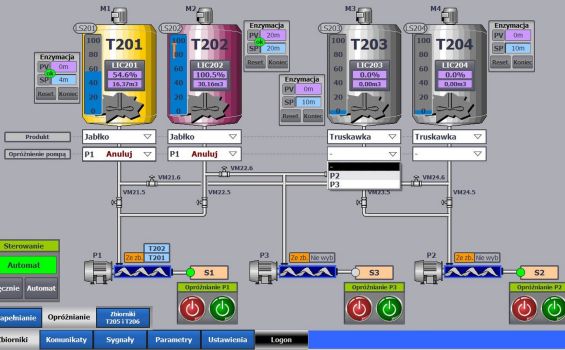 Automation and visualisation of individual new & used equipment